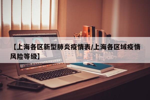 【上海各区新型肺炎疫情表／上海各区域疫情风险等级】